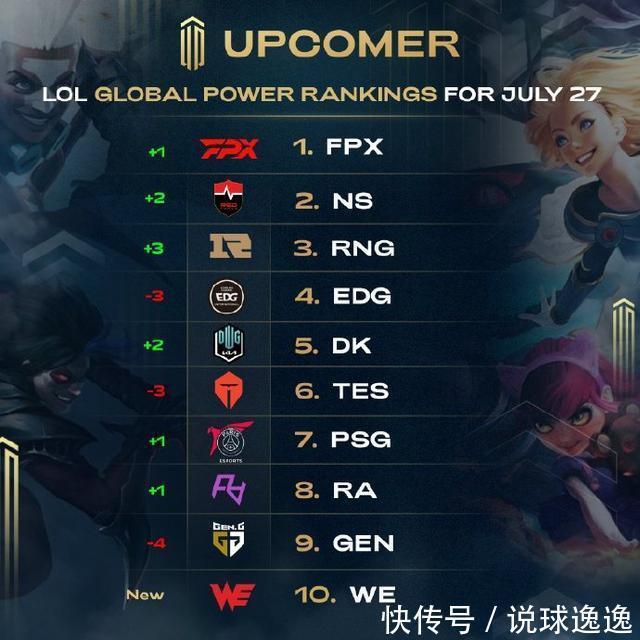 渠道触点 渠道触点